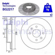 Тормозной диск DELPHI BG2217 5012759422168 933953 QO1Q TP - Изображение 5