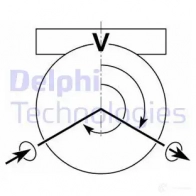 Топливный насос DELPHI 5050100191233 942785 LH0T RTT hfp075 - Изображение 3