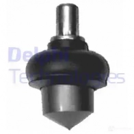 Шаровая опора