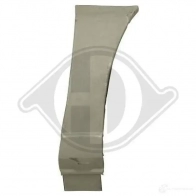 Кузовщина DIEDERICHS 1438297899 M32C 7 9330071