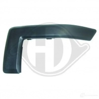Заглушка бампера DIEDERICHS 1475053 2060198 SB WPHPF