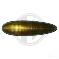 Панель радиатора, телевизор DIEDERICHS L6 TYB 3040010 2068228