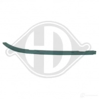 Накладка фары DIEDERICHS 8IM 3JKR 1223040 2057092