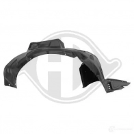 Подкрылок DIEDERICHS 1424839189 5807208 YKD FBM8