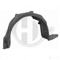Подкрылок DIEDERICHS 6845008 SUD KEV 2080008
