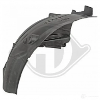 Подкрылок DIEDERICHS 5NL JG 1437912422 4406008