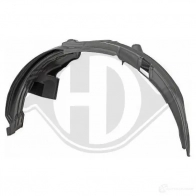 Подкрылок DIEDERICHS 5X H6X 1457008 1437912547