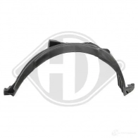 Подкрылок DIEDERICHS Kia Picanto 6505008 RI0Y PY