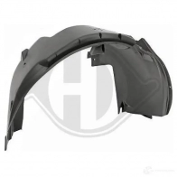 Подкрылок DIEDERICHS 3463408 2069591 XJP RIVL