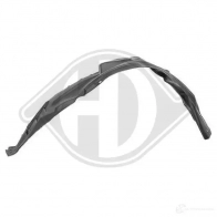 Подкрылок DIEDERICHS 2075775 ALDD Y 5847809 - Изображение 2