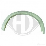 Подкрылок DIEDERICHS 1424839187 5402966 6B5 HI - Изображение 2