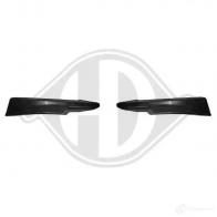 Юбка бампера DIEDERICHS 1437341643 1216463 KVRQ 5