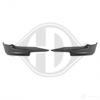 Юбка бампера DIEDERICHS 1216465 1437341641 YFRV 7LR