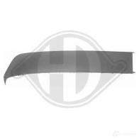 Юбка бампера DIEDERICHS 2210063 LD OX4MV 2065308