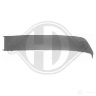 Юбка бампера DIEDERICHS K 0UVL1Z 2065307 2210062