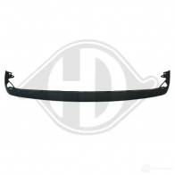 Юбка бампера DIEDERICHS KD0I 6K 2065348 2211060