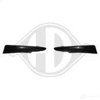 Юбка бампера DIEDERICHS KSRI5 0 1216464 1437341640