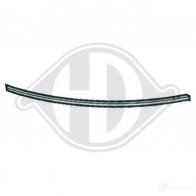 Юбка бампера DIEDERICHS Q EPCM64 2203060 2064781