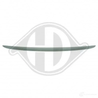 Юбка бампера DIEDERICHS 1418918470 BF M07 1656357