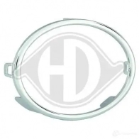 Молдинг бампера, накладка DIEDERICHS 2065912 HY 0J5VC 2215043