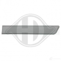 Молдинг двери, накладка DIEDERICHS 4285423 2072335 RW 6Y3X