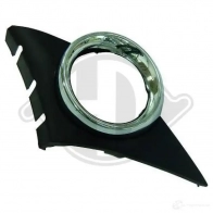 Решетка бампера DIEDERICHS N9 LDVR 4226248 Peugeot 207 1 (SW, WK, PF1) Универсал