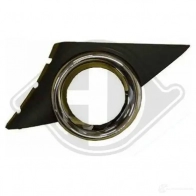 Решетка бампера DIEDERICHS FJFU RGM Peugeot 207 1 (SW, WK, PF1) Универсал 4226249
