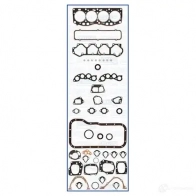 Прокладки двигателя