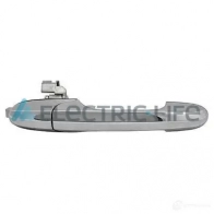 Ручка двери ELECTRIC LIFE 8033538154220 zr80610 QW MW0 1424495985