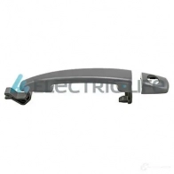 Ручка двери ELECTRIC LIFE zr8080103 1424496172 I IIZ3C 8033538149271