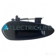 Ручка двери ELECTRIC LIFE 2K0J NY 1437377869 zr80883