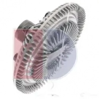 Вискомуфта AKS DASIS XGVH T 872217 4044455455127 248001n - Изображение 7