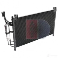 Радиатор кондиционера AKS DASIS 868803 4044455464983 112035n R5 065PN - Изображение 7