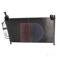 Радиатор кондиционера AKS DASIS 868803 4044455464983 112035n R5 065PN - Изображение 9