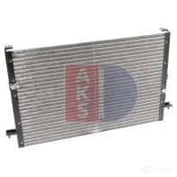 Радиатор кондиционера AKS DASIS 871902 MTE5 M 212790n 4044455321262 - Изображение 8