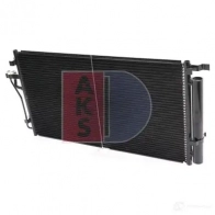 Радиатор кондиционера AKS DASIS 875074 562033n 4044455540984 QDJE2 6 - Изображение 10