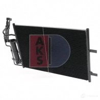 Радиатор кондиционера AKS DASIS 85A RM 112021n 868792 4044455329350 - Изображение 10