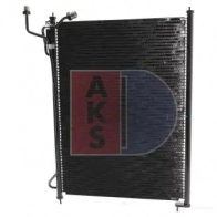 Радиатор кондиционера AKS DASIS 57RM 6 4044455319863 869629 134130n - Изображение 17
