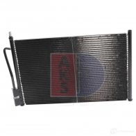 Радиатор кондиционера AKS DASIS 092006n I 81ZK 4044455325338 868185 - Изображение 10