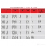 Радиатор кондиционера в сборе AKS DASIS TAH0 W 704400k 4044455521570 1423286719