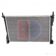 Радиатор охлаждения двигателя AKS DASIS 868064 JW7 JAV 090076n 4044455206781 - Изображение 9