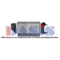 Интеркулер AKS DASIS JKSFVQ 0 087036n 1438913277
