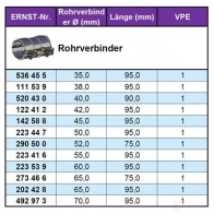 Хомут глушителя ERNST Seat Ibiza (6K1) 2 Хэтчбек 1.4 i 16V 101 л.с. 1997 – 2002 4007463223447 223447 75RNOJ 2