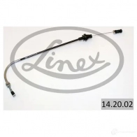 Трос газа LINEX 142002 1437570164 JIZ TK