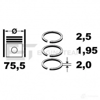 Поршневые кольца, комплект ET ENGINETEAM IHXT S Citroen DS3 1 (PF1) Хэтчбек 1.6 HDi 110 112 л.с. 2009 – 2015 8592779018239 r1009350