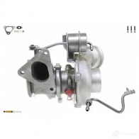 Турбина ALANKO 4053082384526 1424399041 900569s1 8 M0LONN - Изображение 5