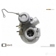 Турбина ALANKO 7IV SY0 900459s2 1424399028 4053082384397 - Изображение 2