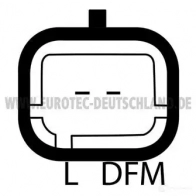 Генератор EUROTEC F 421R5X 12090058 4250294728463 2572471 - Изображение 4