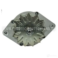 Генератор EUROTEC Renault Grand Scenic PF 1MIK 12090406 4250294736444