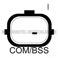 Генератор EUROTEC 4250294732187 12090262 2572664 K BFNK - Изображение 4